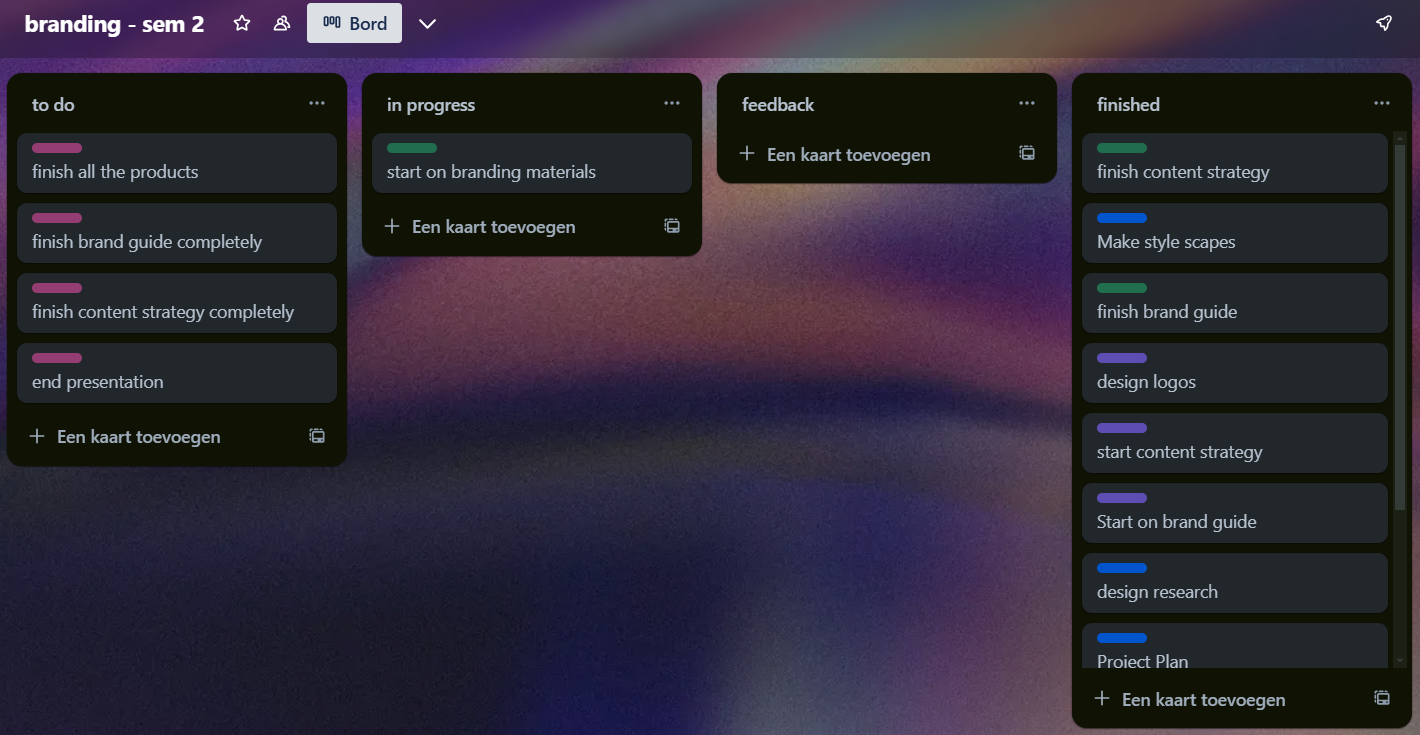 branding trelloboard