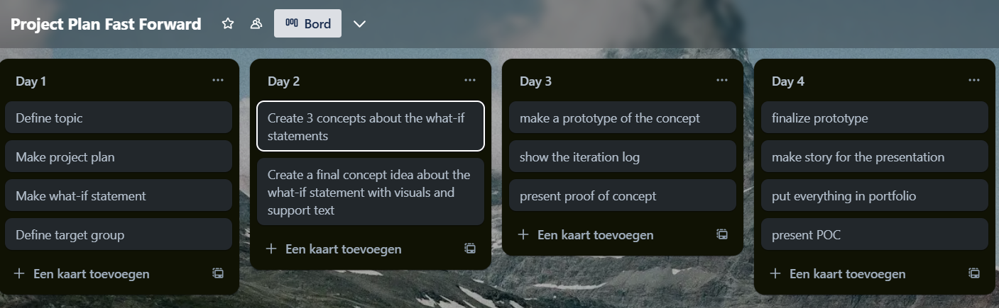 fastforward trelloboard